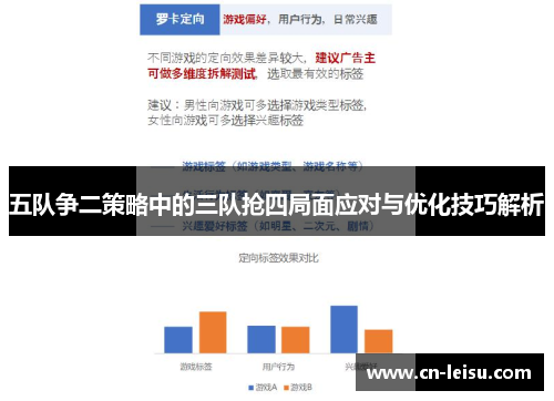 五队争二策略中的三队抢四局面应对与优化技巧解析