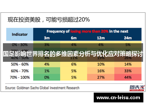 国足影响世界排名的多维因素分析与优化应对策略探讨