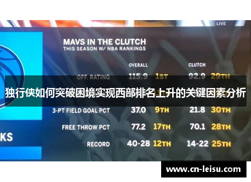 独行侠如何突破困境实现西部排名上升的关键因素分析