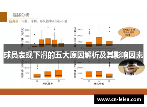 球员表现下滑的五大原因解析及其影响因素