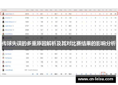 传球失误的多重原因解析及其对比赛结果的影响分析