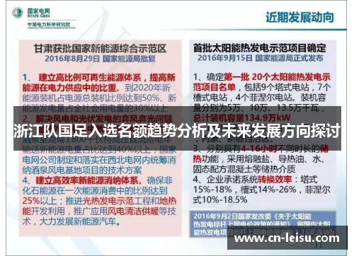 浙江队国足入选名额趋势分析及未来发展方向探讨