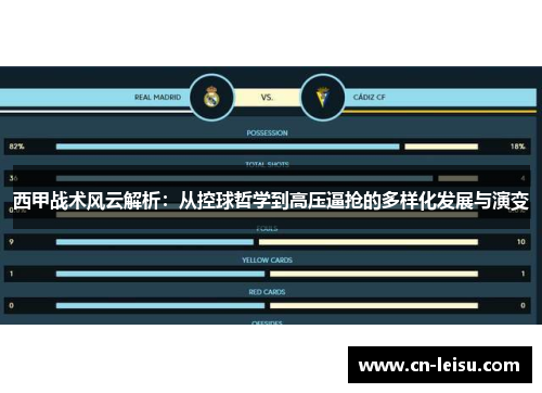 西甲战术风云解析：从控球哲学到高压逼抢的多样化发展与演变
