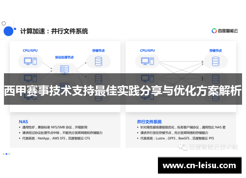 西甲赛事技术支持最佳实践分享与优化方案解析