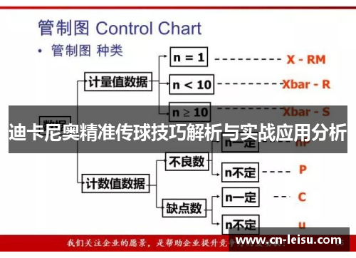 迪卡尼奥精准传球技巧解析与实战应用分析