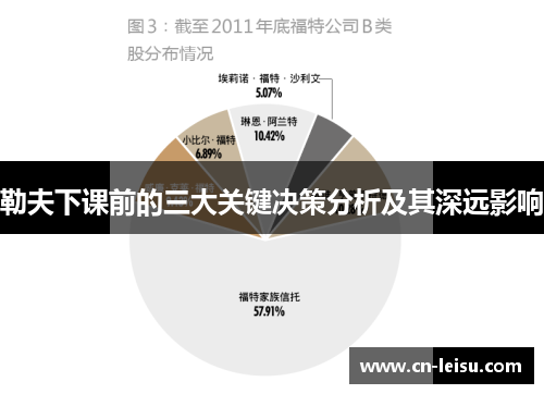 勒夫下课前的三大关键决策分析及其深远影响